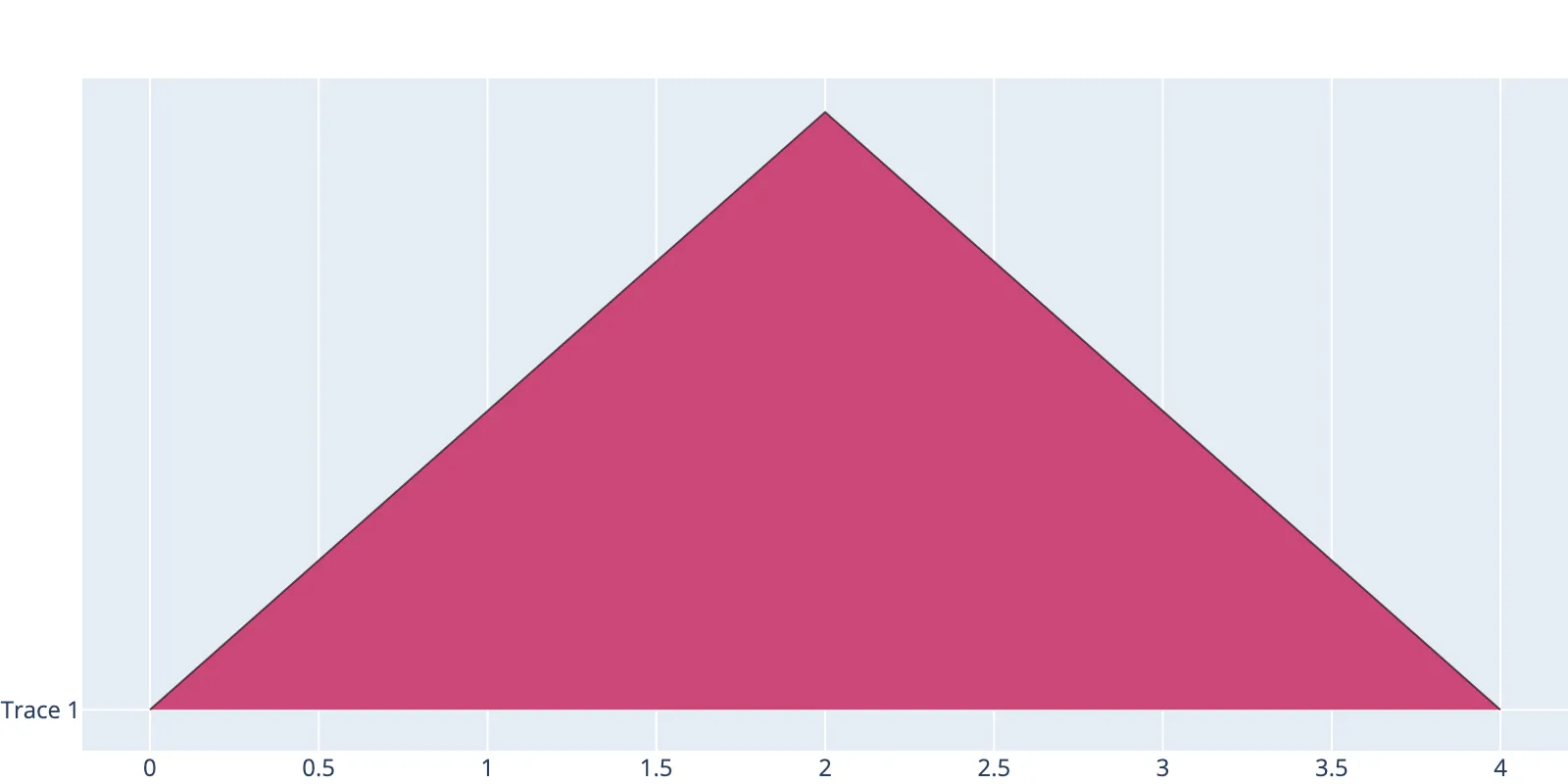 ../../_images/density_trace.webp